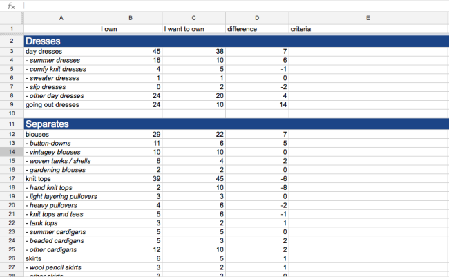 Detail Merchandise Spreadsheet Template Nomer 44