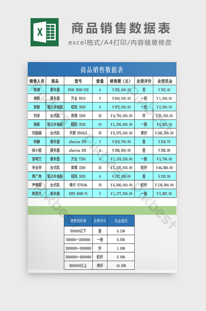 Detail Merchandise Spreadsheet Template Nomer 52