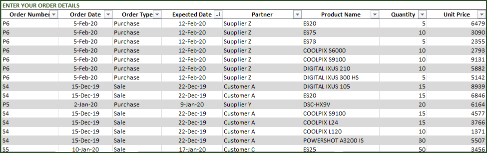 Detail Merchandise Spreadsheet Template Nomer 53