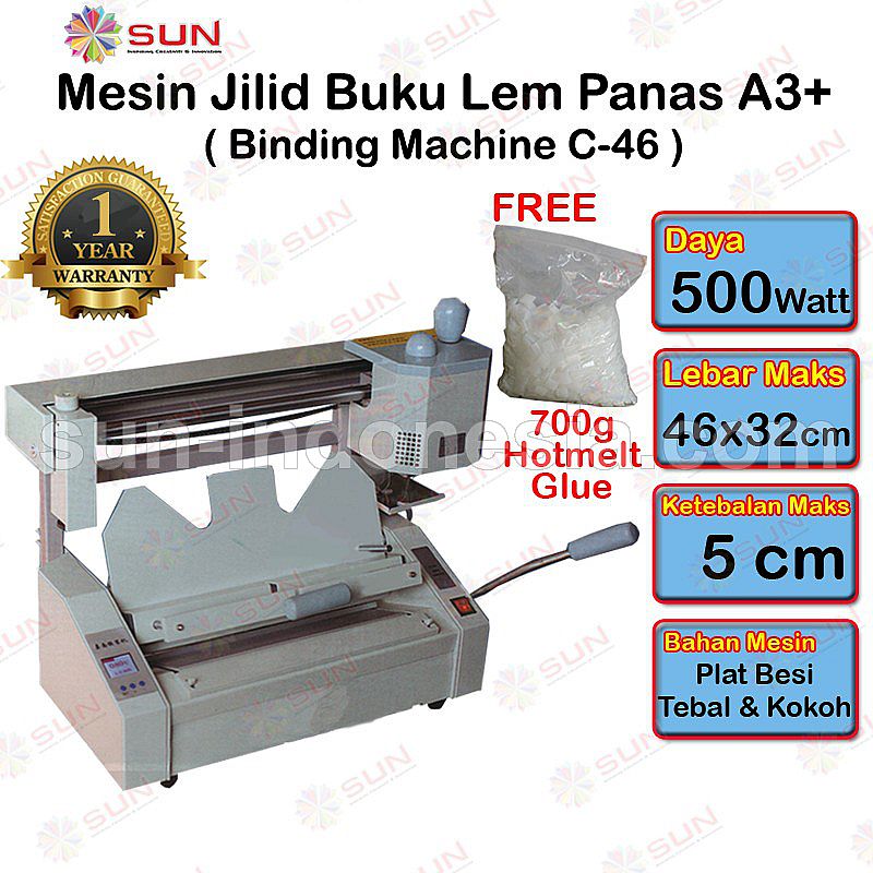 Detail Mesin Binding Buku Nomer 36