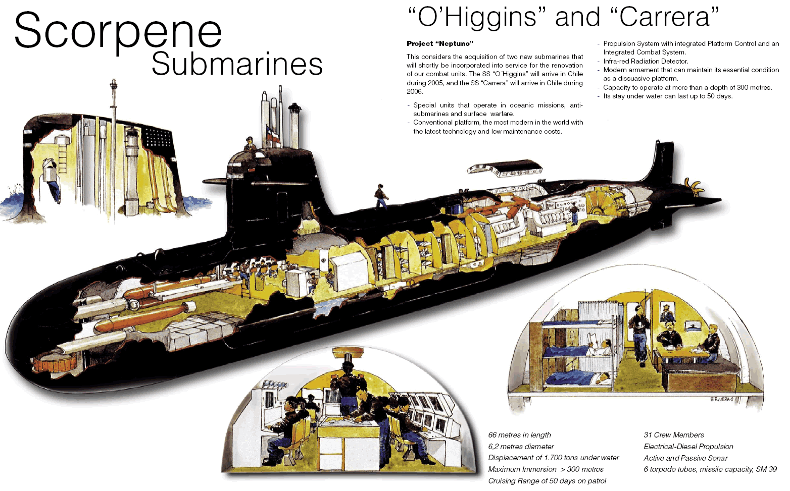 Detail Mesin Kapal Selam Nomer 6