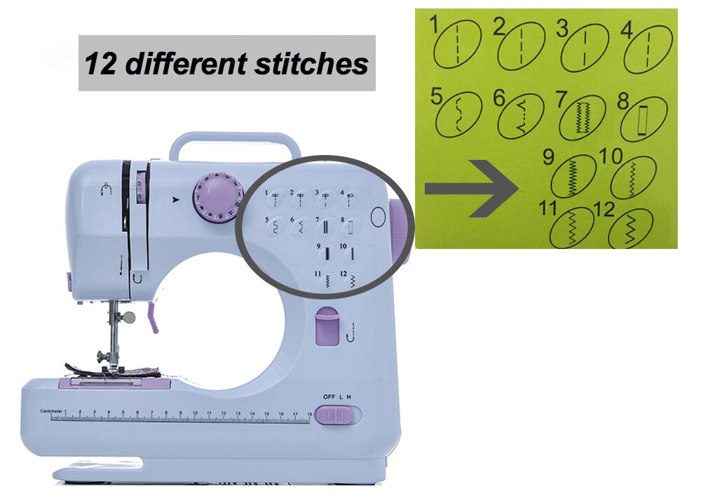 Detail Mesin Stitching Buku Nomer 52