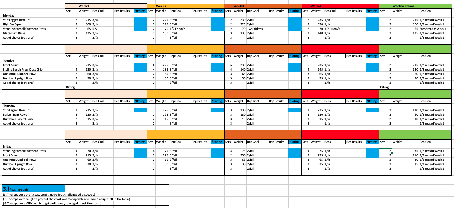 Detail Mesocycle Template Excel Nomer 11