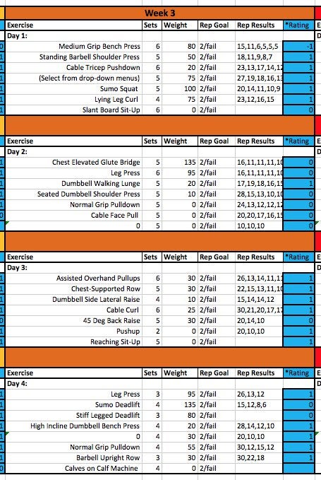 Detail Mesocycle Template Excel Nomer 12