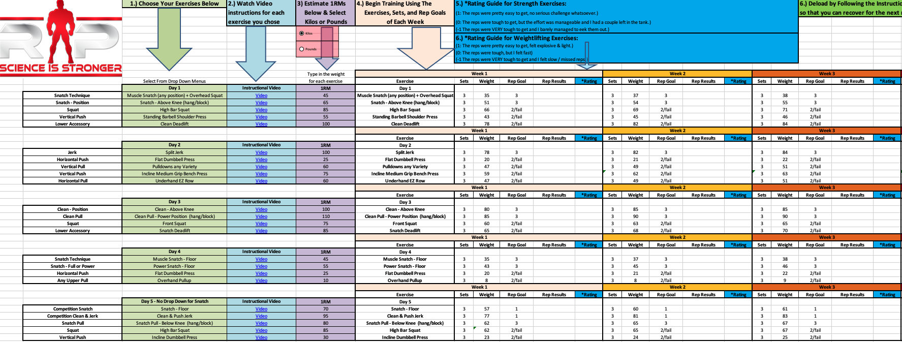 Detail Mesocycle Template Excel Nomer 13