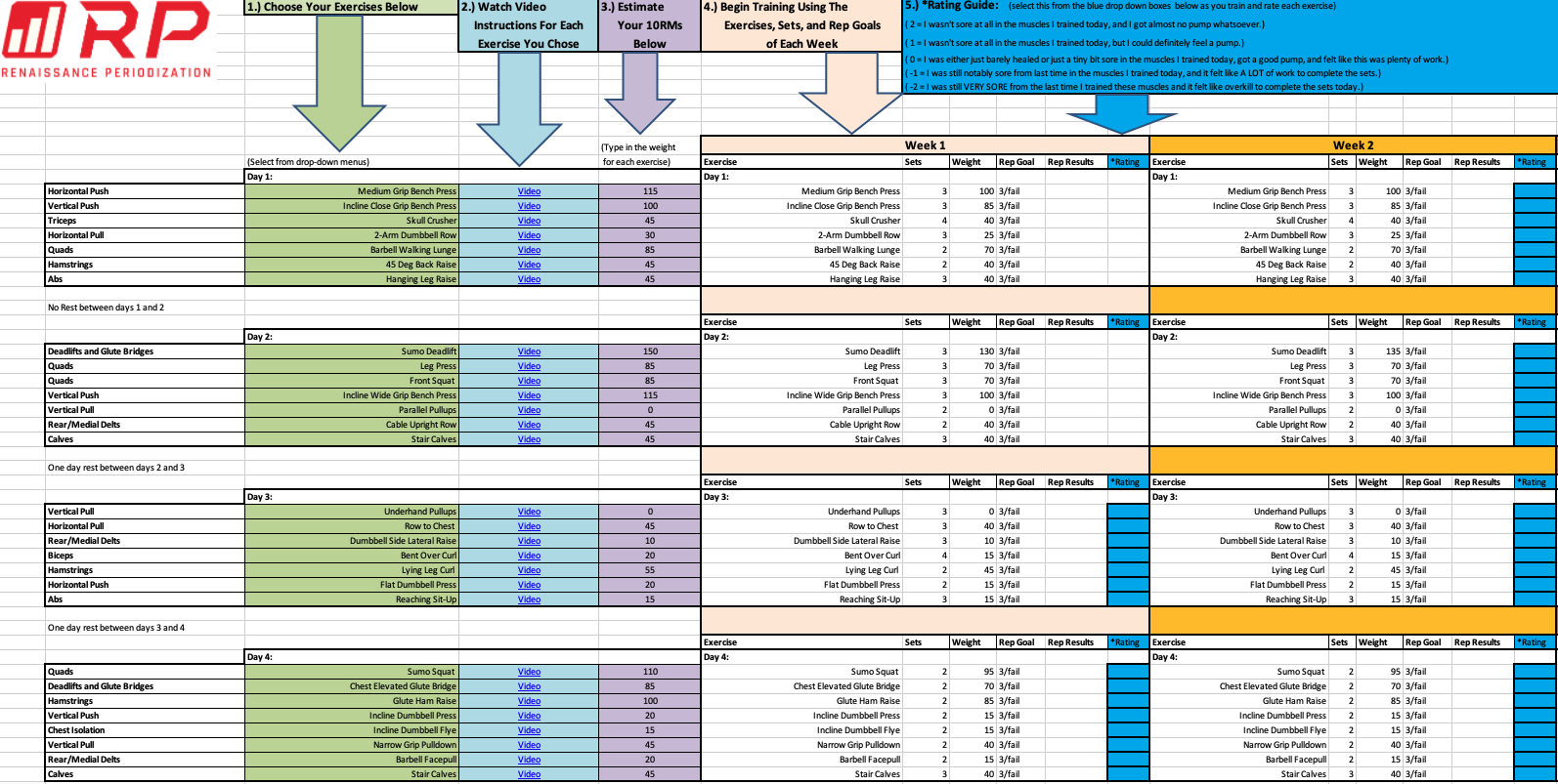 Detail Mesocycle Template Excel Nomer 16