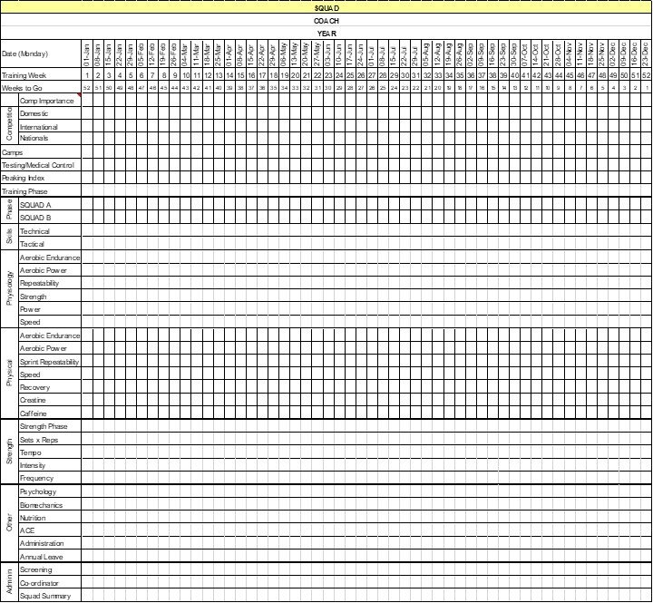 Detail Mesocycle Template Excel Nomer 3