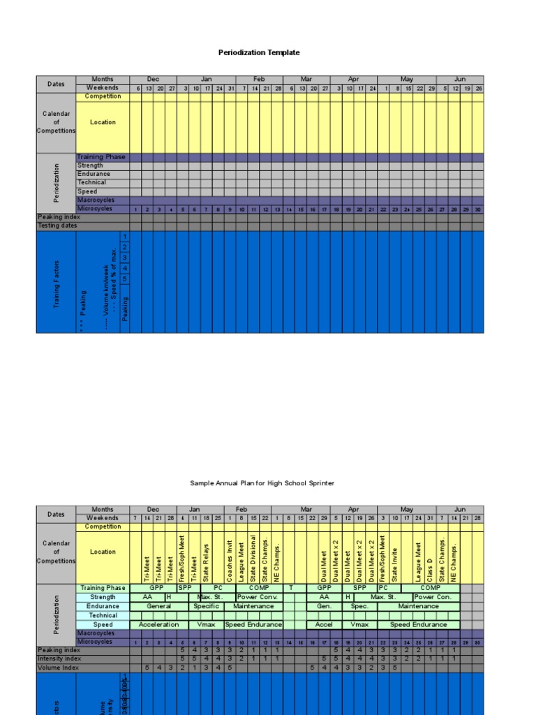 Detail Mesocycle Template Excel Nomer 37