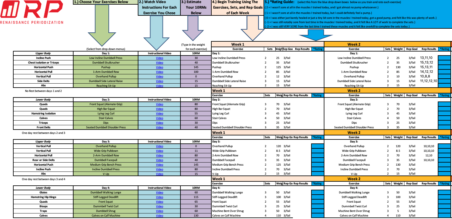 Detail Mesocycle Template Excel Nomer 9