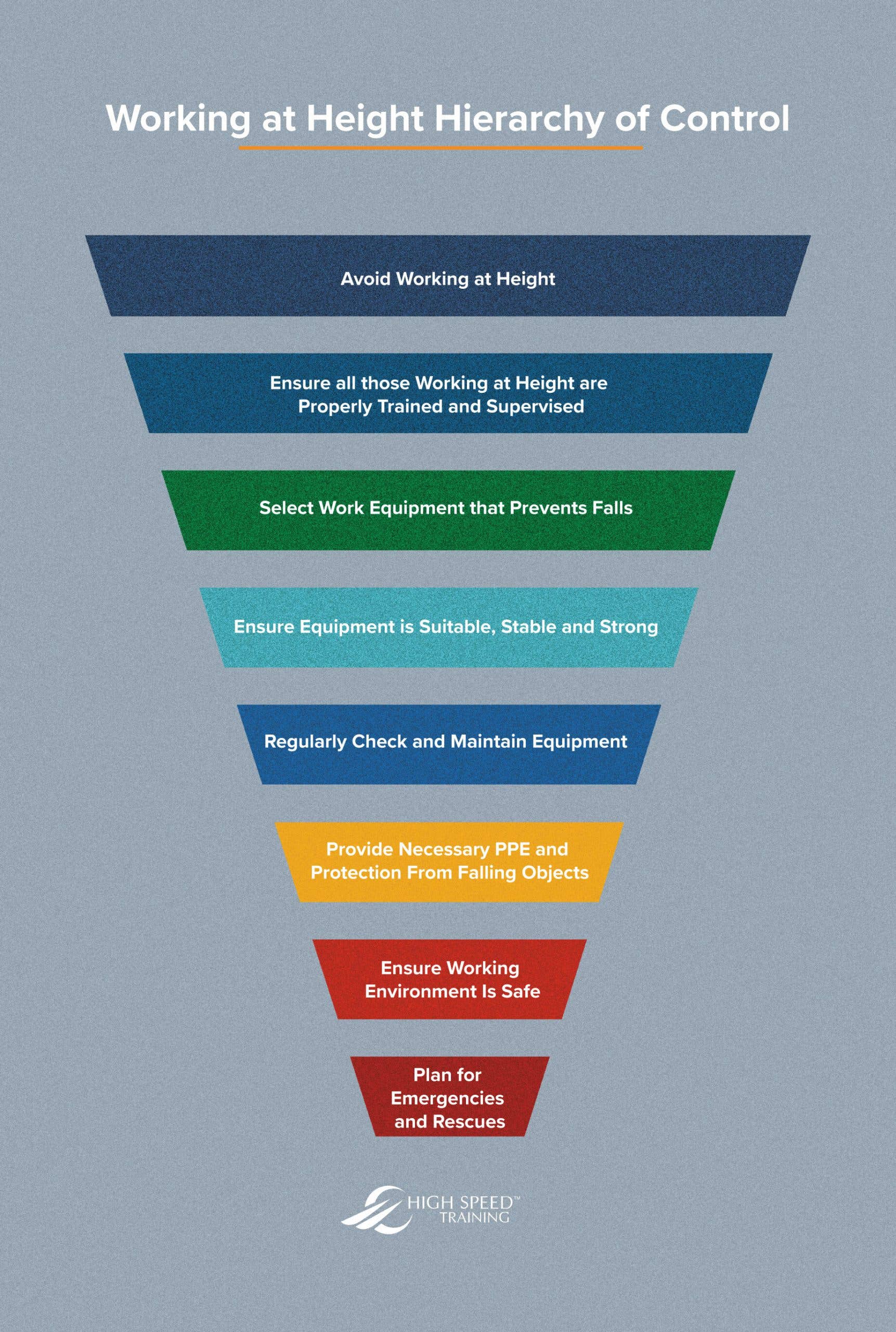 Detail Method Statement For Working At Height Template Nomer 42