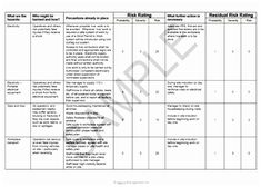 Detail Method Statement For Working At Height Template Nomer 45