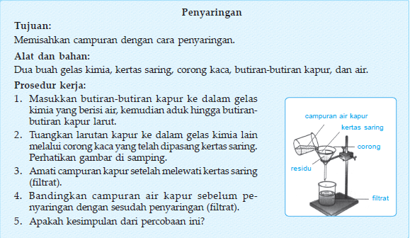 Detail Metode Pemisahan Pada Gambar Dapat Digunakan Untuk Nomer 41