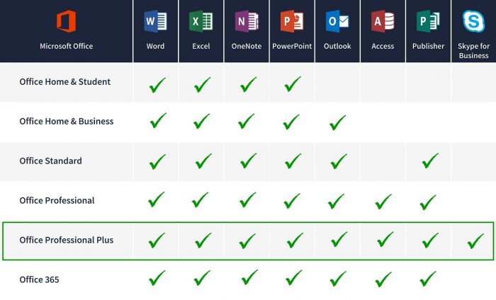 Detail Microsoft Excel 2016 Portable Nomer 8