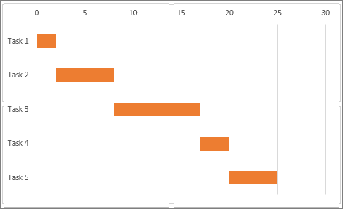 Detail Microsoft Excel Gantt Chart Template Nomer 12