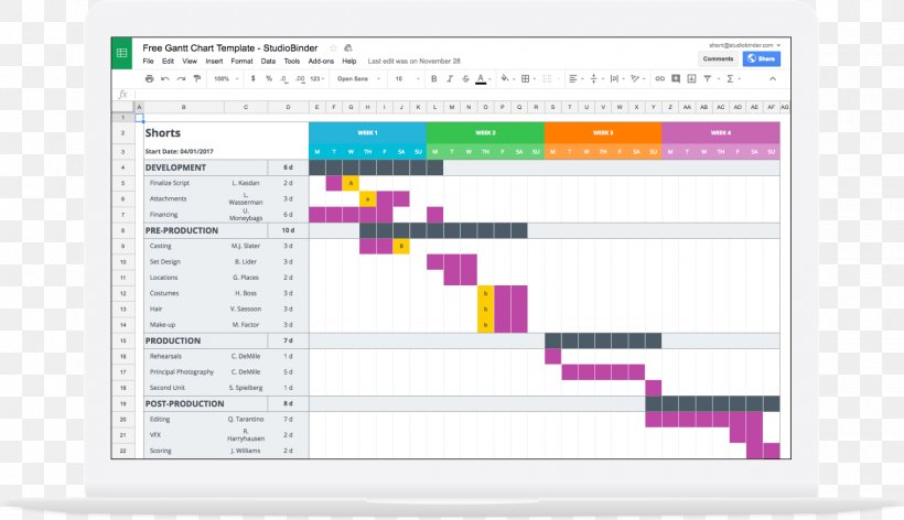 Detail Microsoft Excel Gantt Chart Template Nomer 14