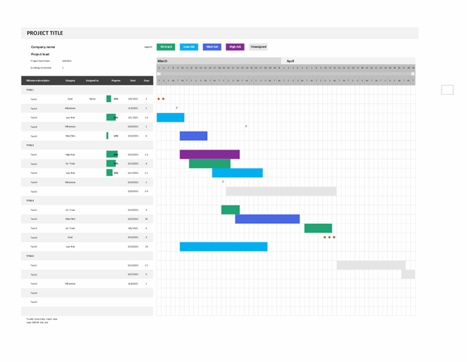 Detail Microsoft Excel Gantt Chart Template Nomer 33