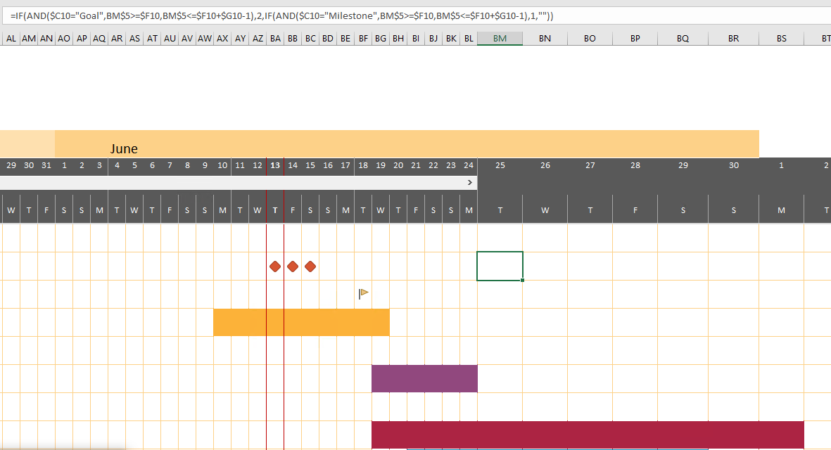 Detail Microsoft Excel Gantt Chart Template Nomer 45