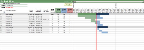 Detail Microsoft Excel Gantt Chart Template Nomer 49