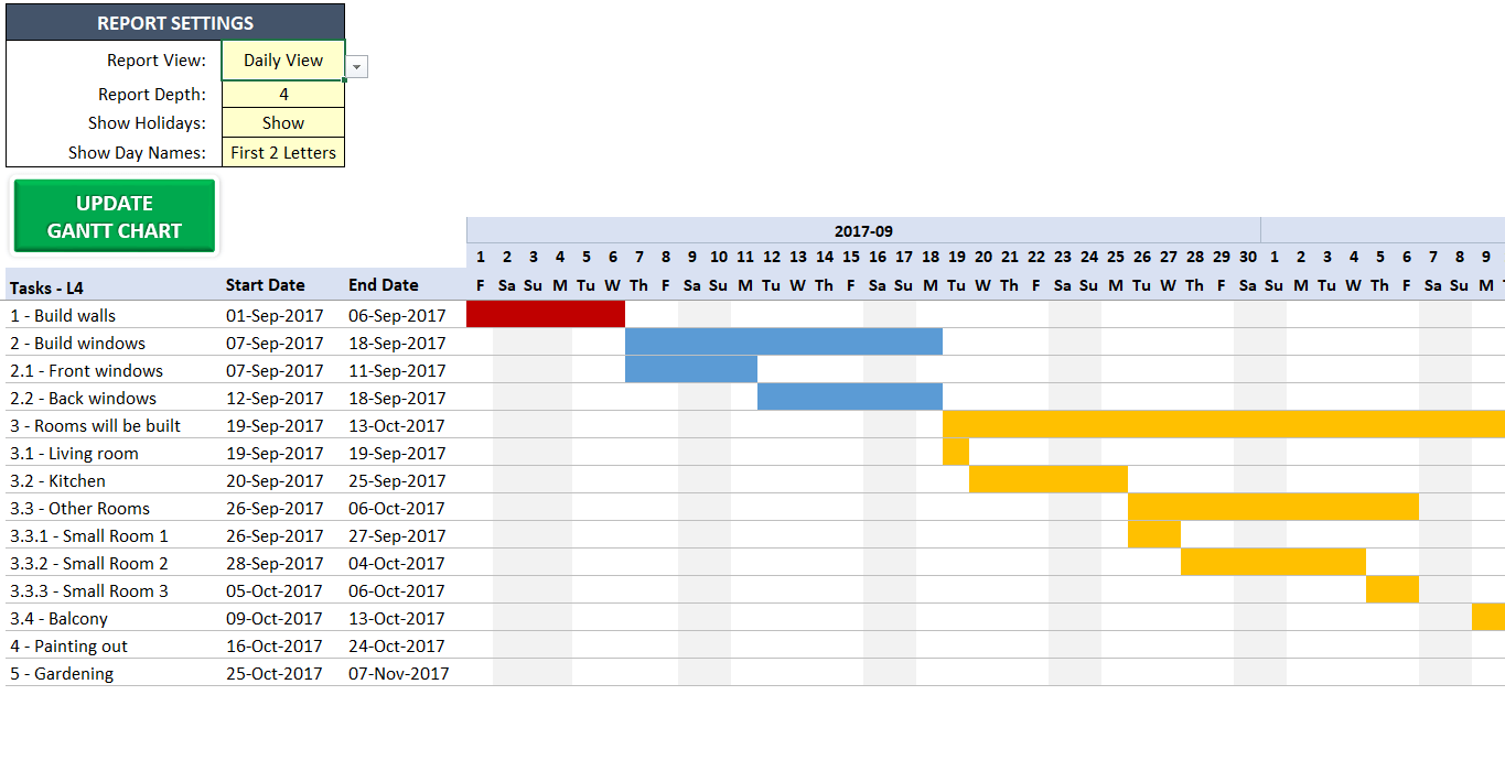 Detail Microsoft Excel Gantt Chart Template Nomer 50