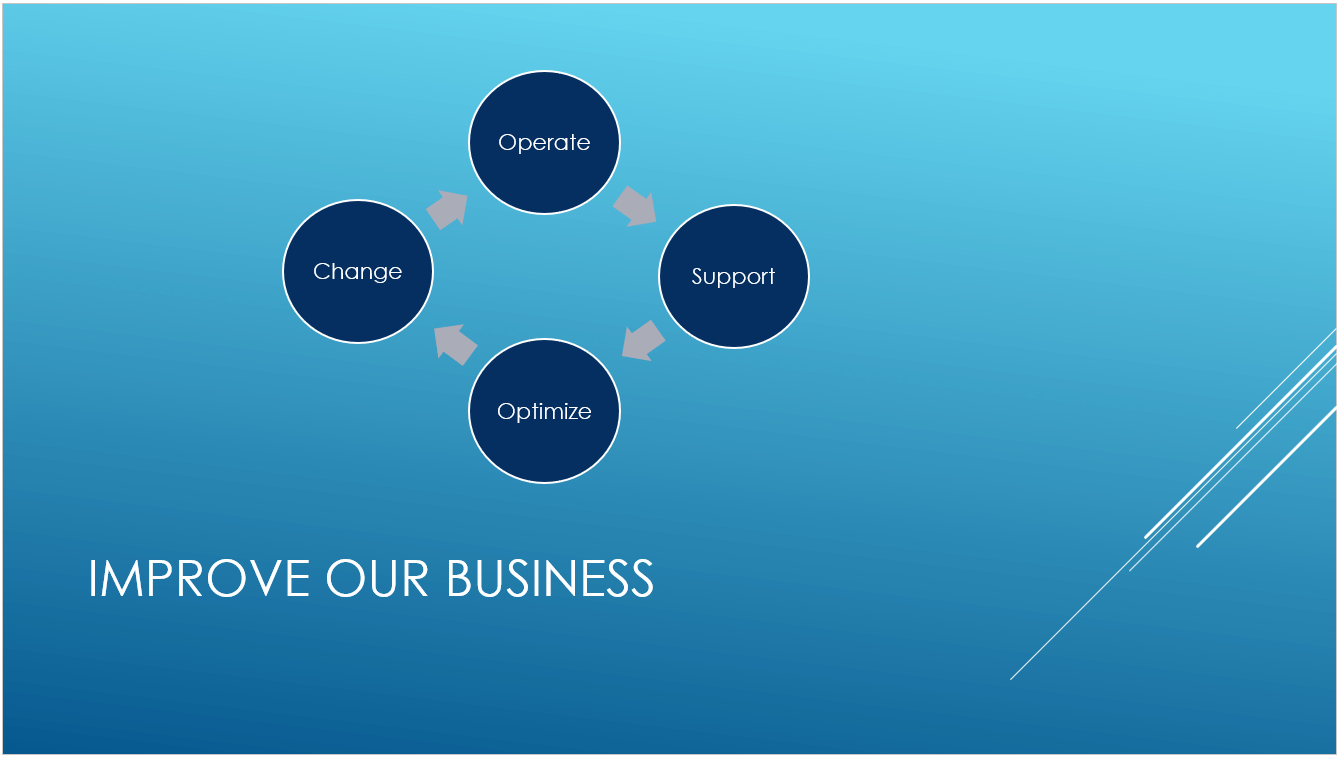 Detail Microsoft Power Point Template Nomer 22
