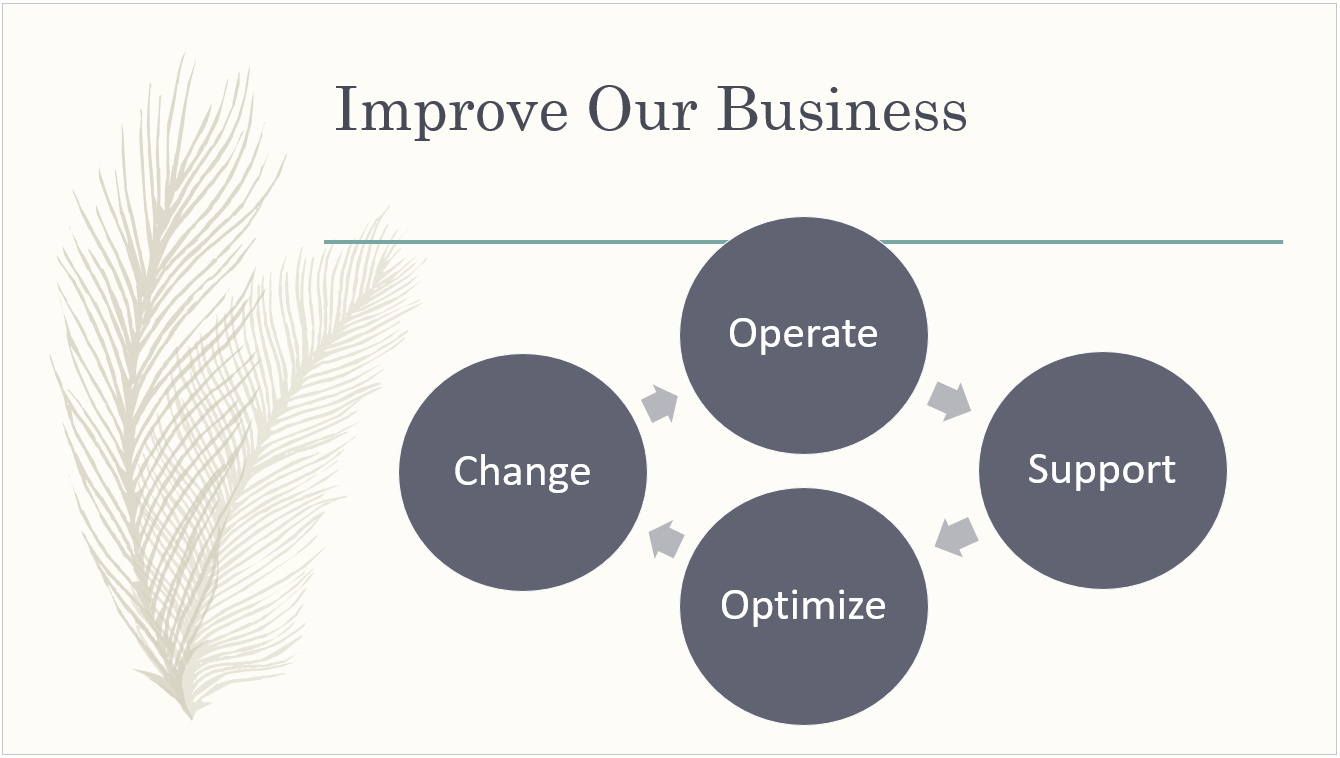 Detail Microsoft Power Point Template Nomer 30