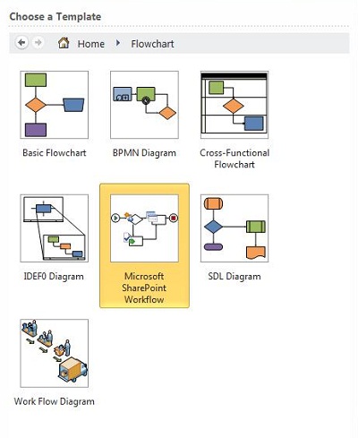 Detail Microsoft Workflow Template Nomer 13