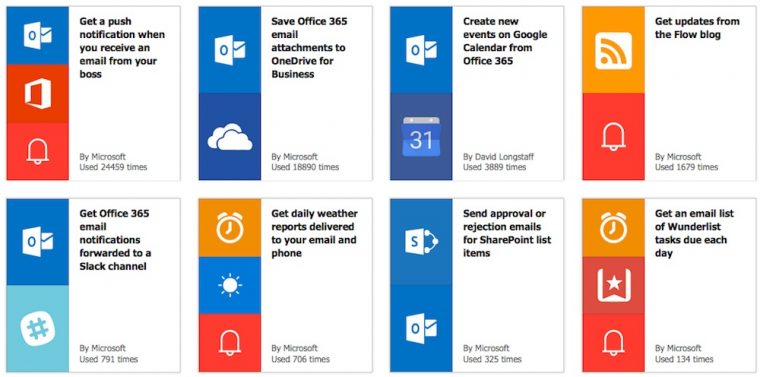 Detail Microsoft Workflow Template Nomer 16