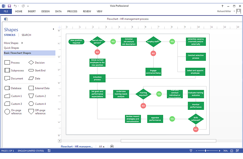 Detail Microsoft Workflow Template Nomer 17