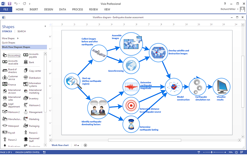 Detail Microsoft Workflow Template Nomer 30