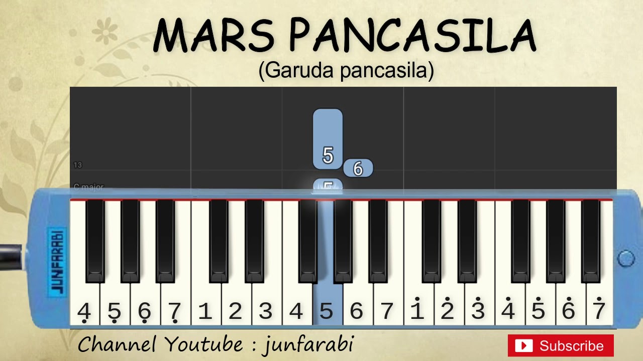 Detail Midi Piano Surat Cinta Untuk Starla Nomer 39