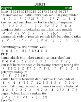 Detail Midi Piano Surat Cinta Untuk Starla Nomer 44