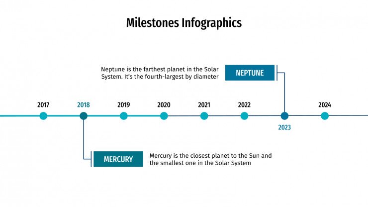 Detail Milestone Ppt Template Free Nomer 26