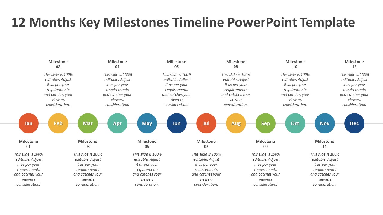 Detail Milestone Template Ppt Nomer 30