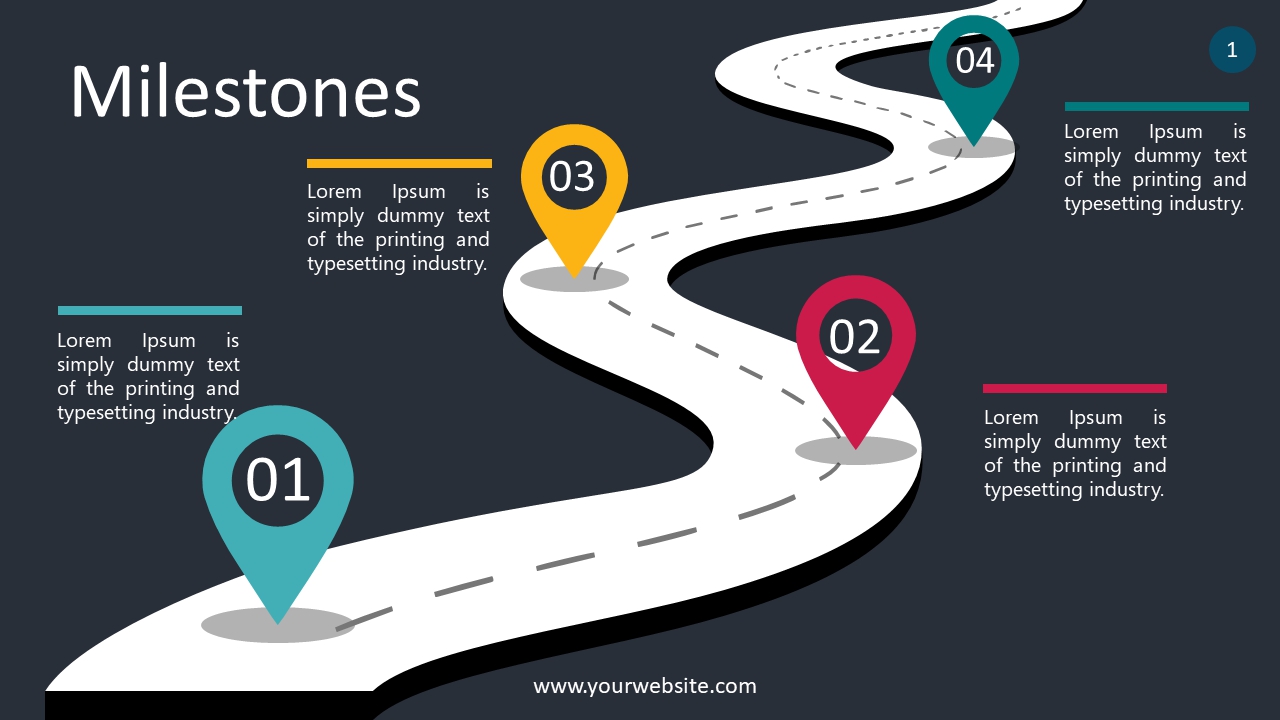 Detail Milestone Template Ppt Nomer 31