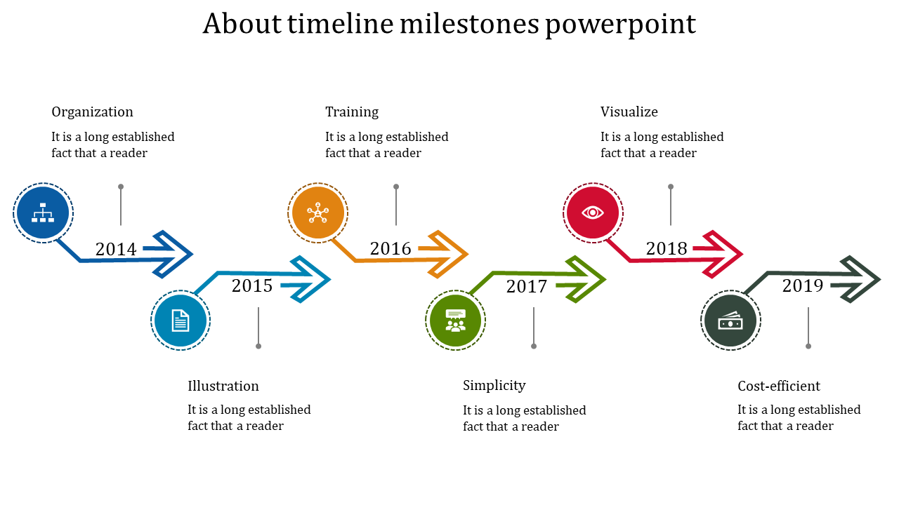 Detail Milestone Template Ppt Nomer 32