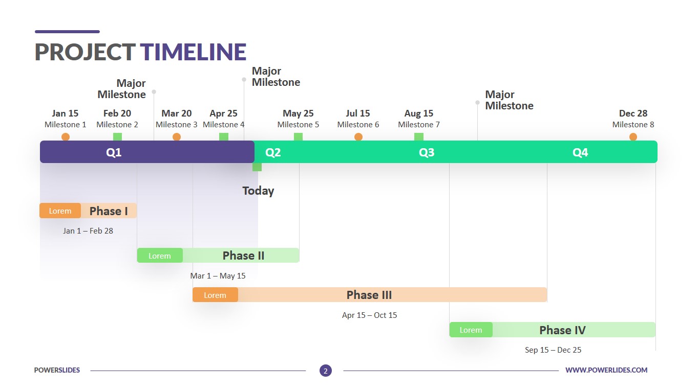 Detail Milestone Template Ppt Nomer 45