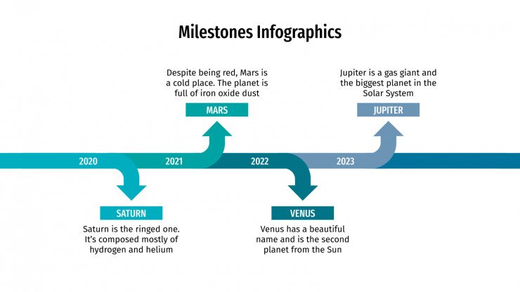 Detail Milestone Template Ppt Nomer 6