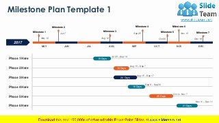 Detail Milestone Template Ppt Nomer 54