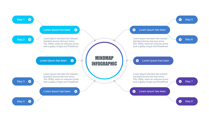 Detail Mind Map Ppt Template Nomer 19