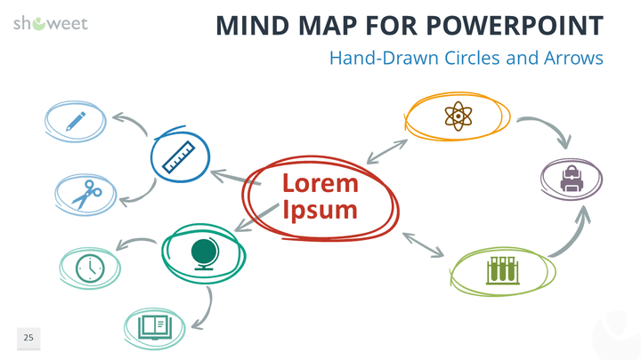 Detail Mind Map Ppt Template Nomer 33