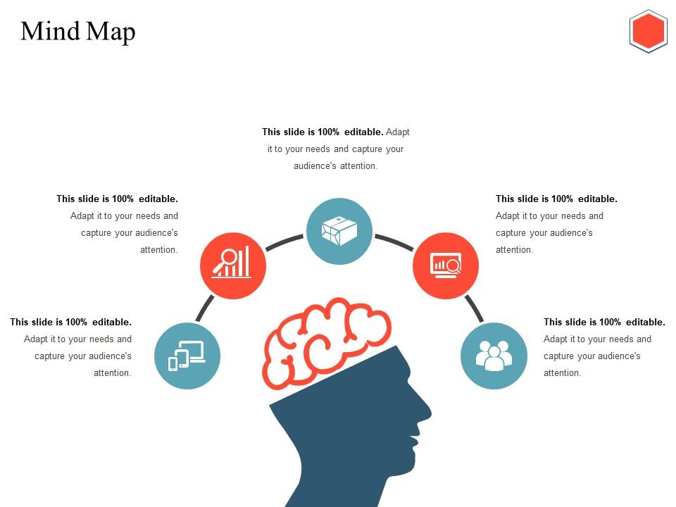 Detail Mind Map Ppt Template Nomer 36