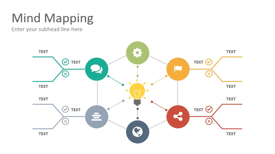 Detail Mind Map Ppt Template Nomer 53