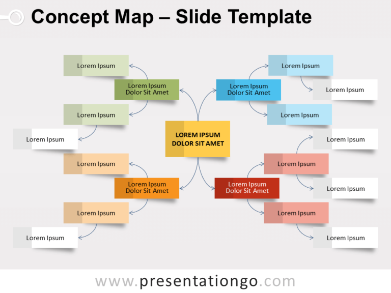 Detail Mind Map Ppt Template Nomer 7