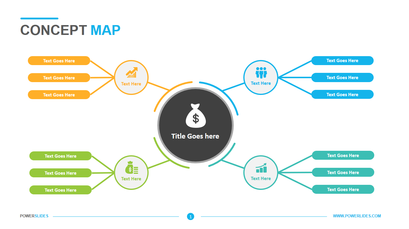 Detail Mind Map Presentation Template Nomer 14