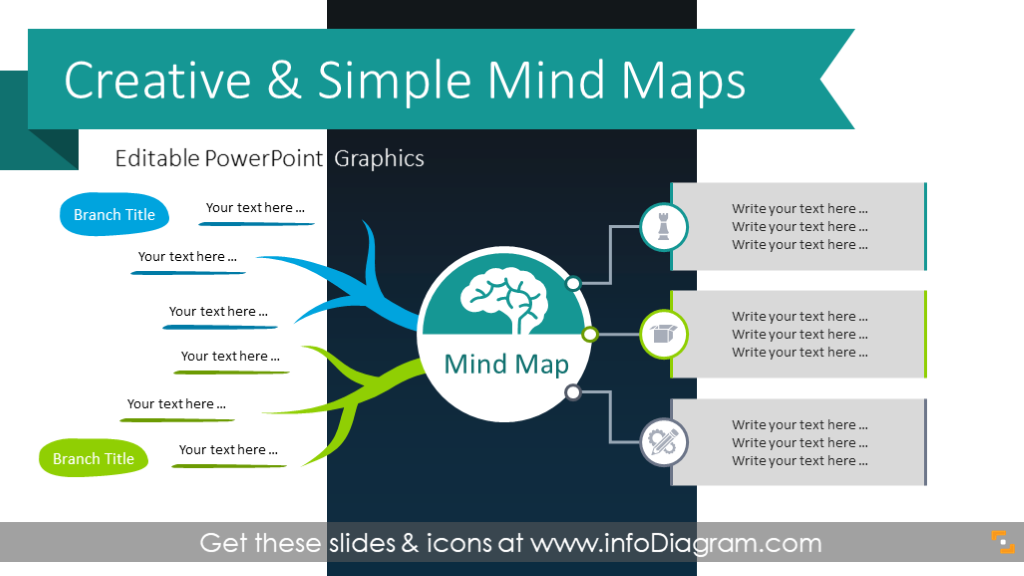Detail Mind Map Presentation Template Nomer 21