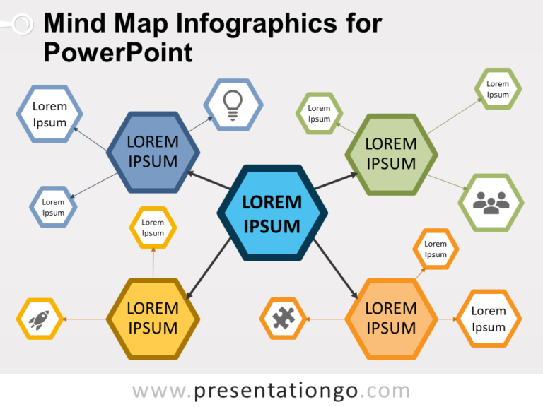 Detail Mind Map Presentation Template Nomer 34