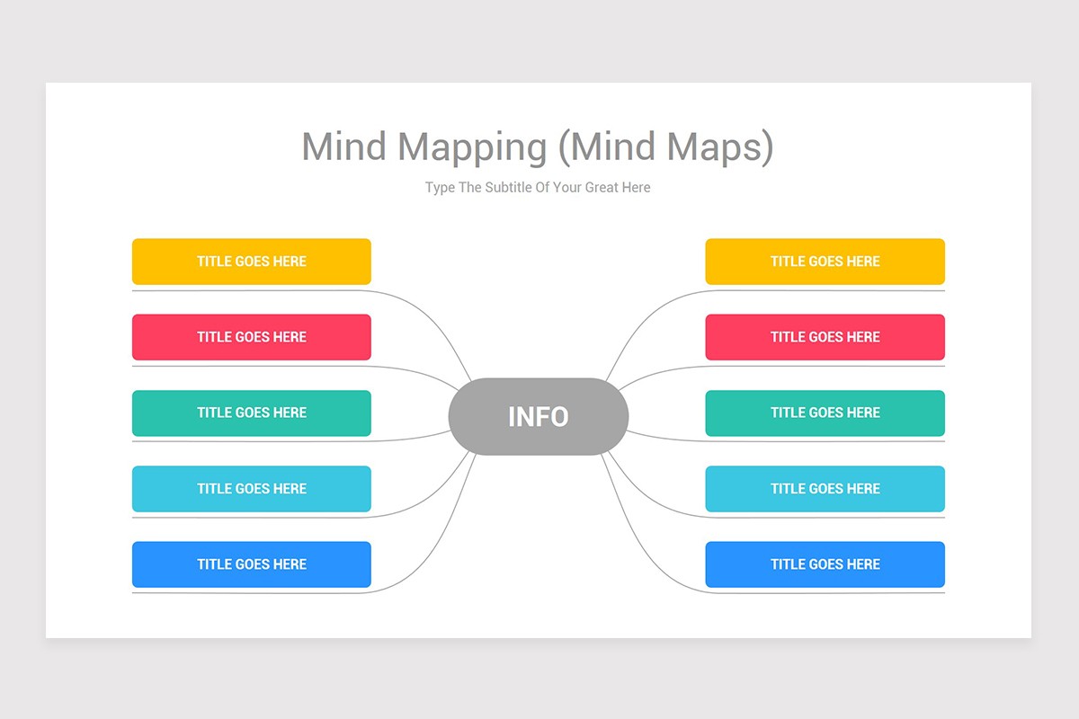 Detail Mind Map Presentation Template Nomer 45