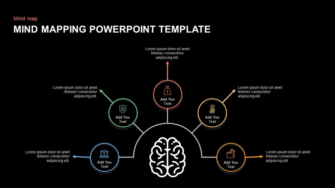 Detail Mind Map Presentation Template Nomer 47