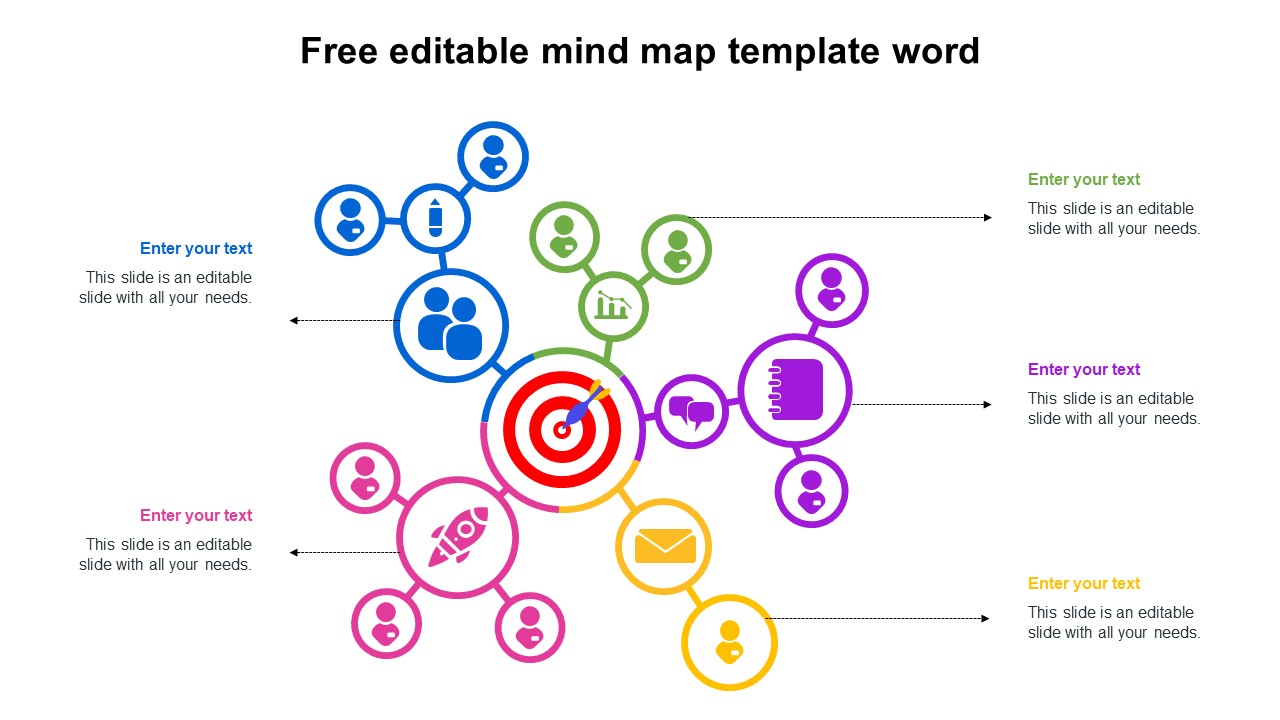 Detail Mind Map Presentation Template Nomer 52