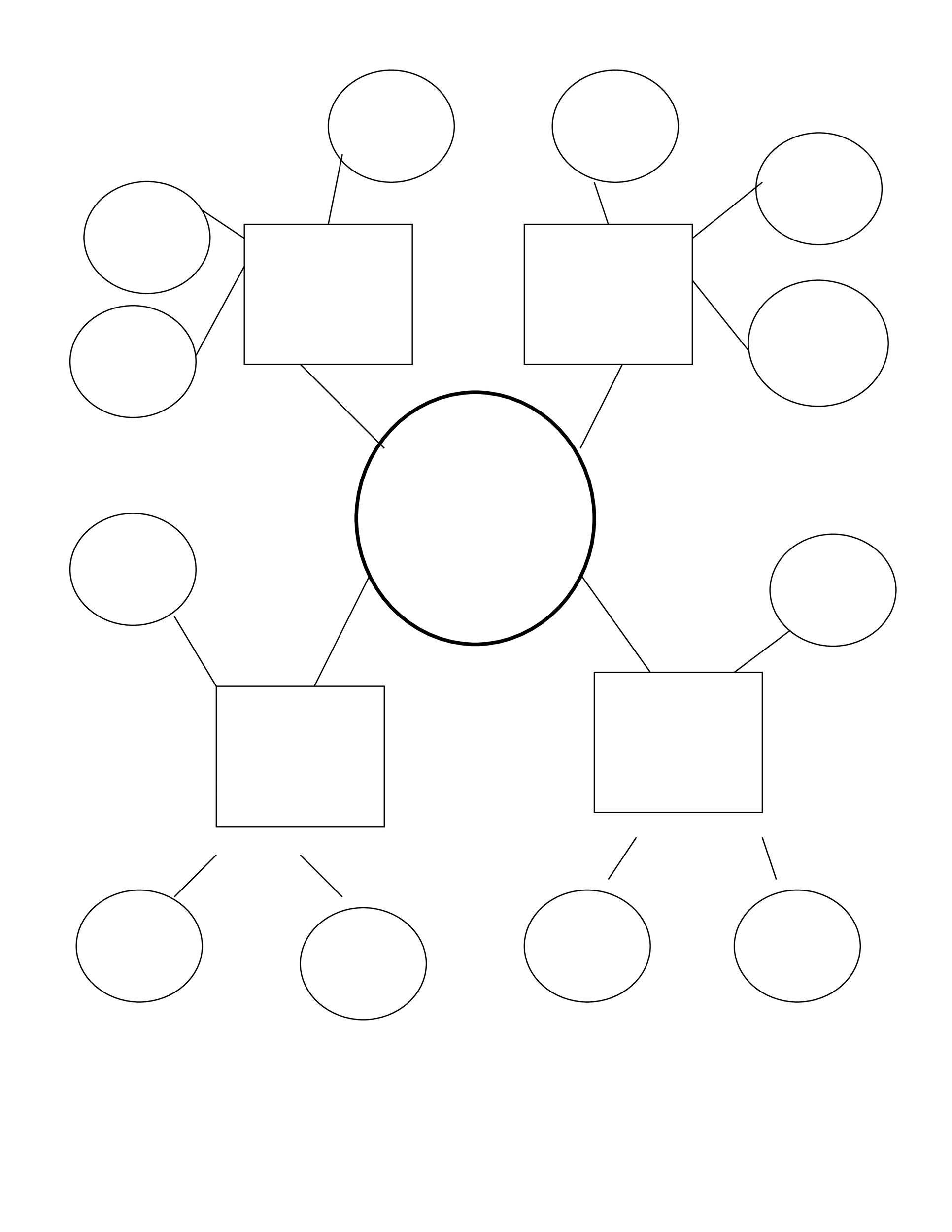 Detail Mind Map Template Nomer 15